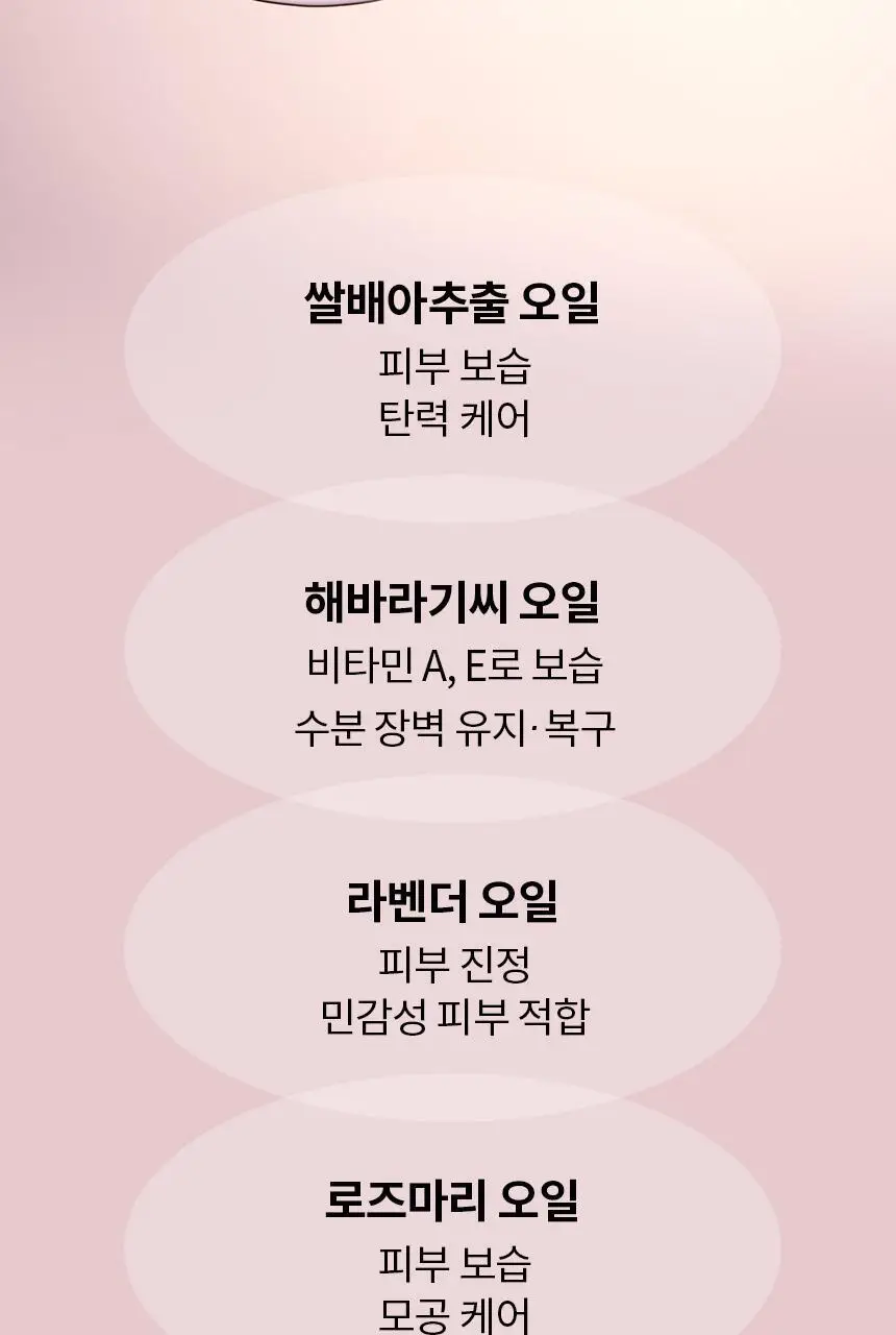 [스킨케어링] 비페스타 클렌징오일 3종 (세럼/브라이트닝/딥클리어) 상세페이지 45